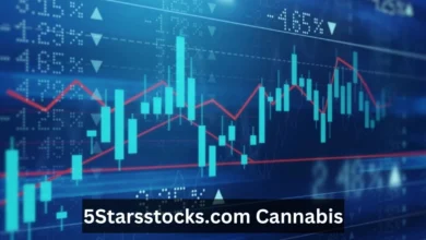 Explore 5starsstocks.com Cannabis Insights for Smarter Stock Picks.