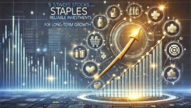 5starsstocks.com staples